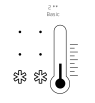 Niveau de chaleur des gants Leki: Basic